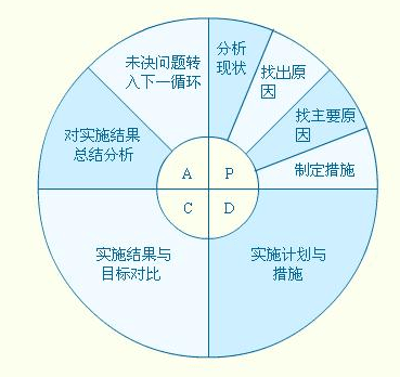  法甲引入高科技越位判定系统试行  