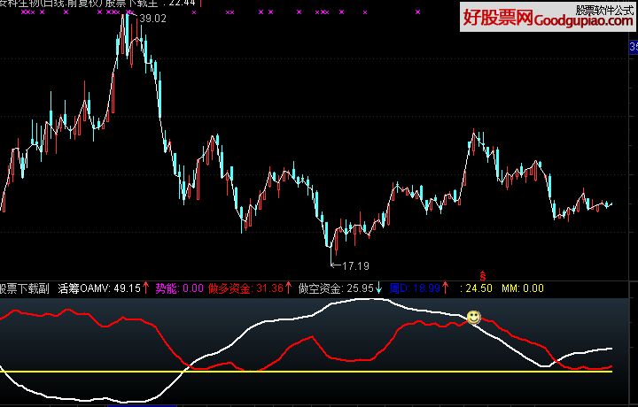 <h2>1、染红事件经过回顾</h2>  