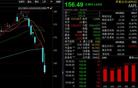 20, 法甲史上首次启用VAR回放系统  